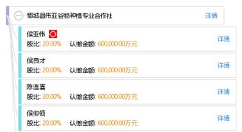 郓城县伟亚谷物种植专业合作社 科技引领，信息赋能现代农业